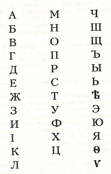 азбука в «Толковом словаре живого великорусского языка» В.Даля